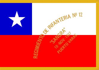 RI12 color